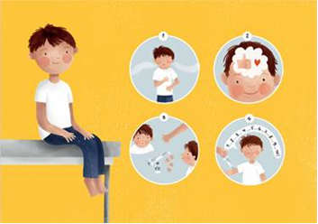 Bas is elke prik de baas